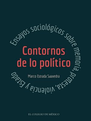 cover image of Contornos de lo político